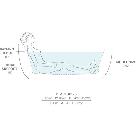 Kohler 6369-W1-0, 66" L, 36" W 6369-W1-0